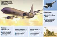 Middle East loses trillions as US strikes record arms deals